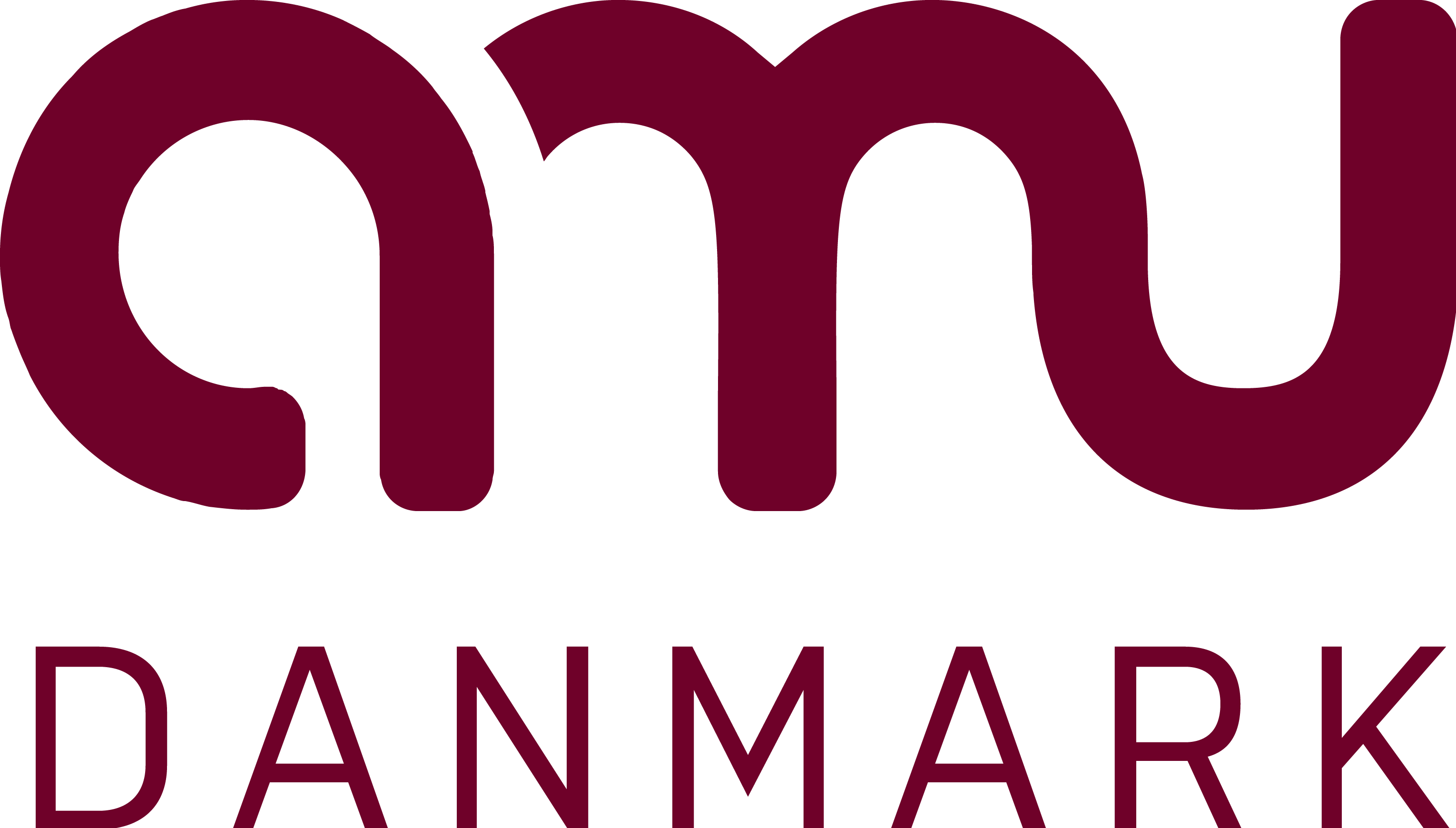 AMU Danmark